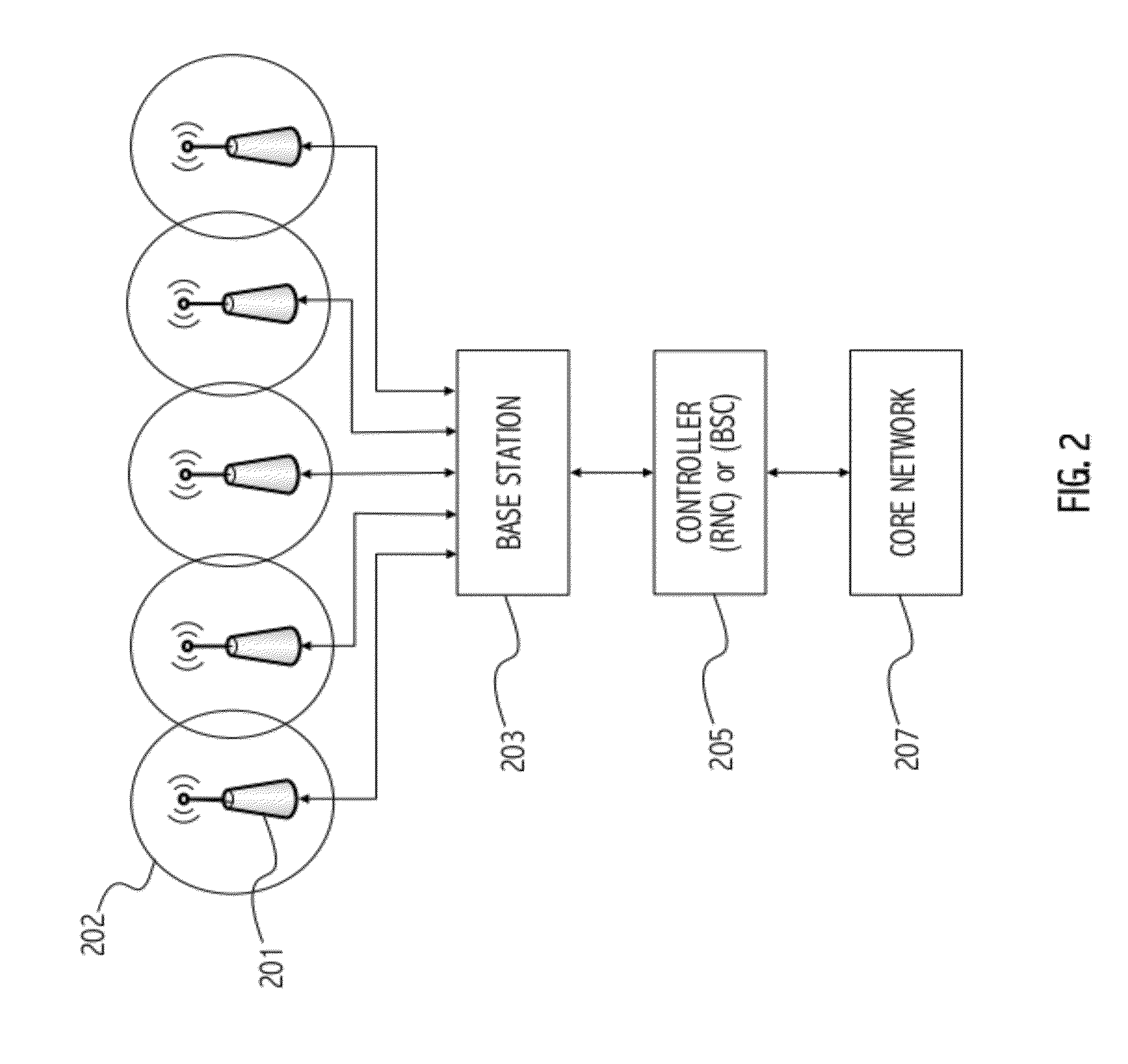 Monitoring system for distributed antenna systems