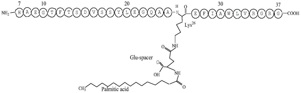 Solid-liquid combined preparation method for liraglutide