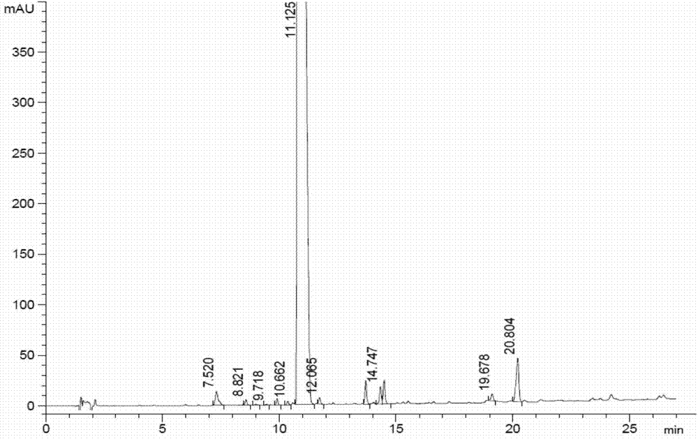 A kind of synthetic method of carfilzomib