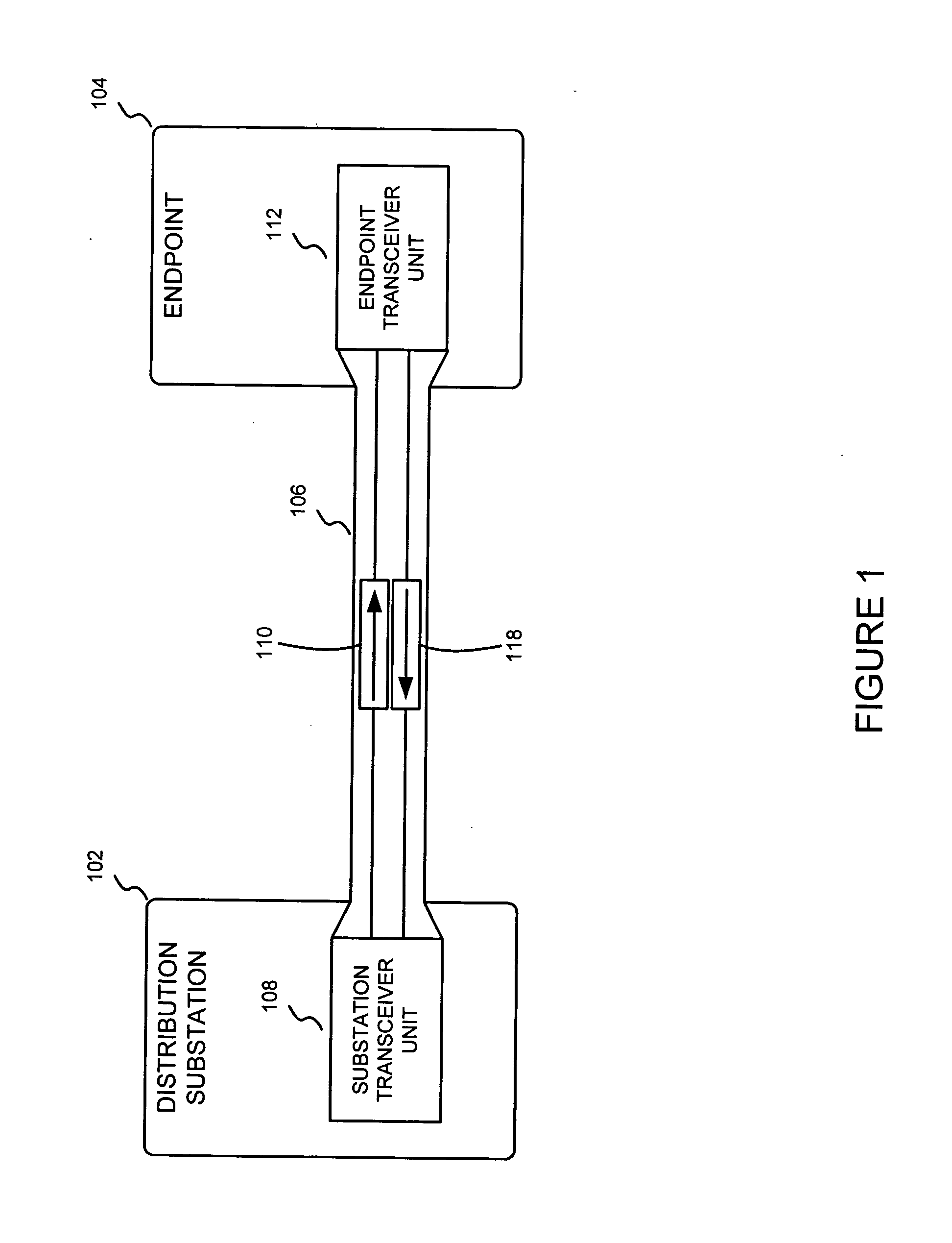 Endpoint event processing system