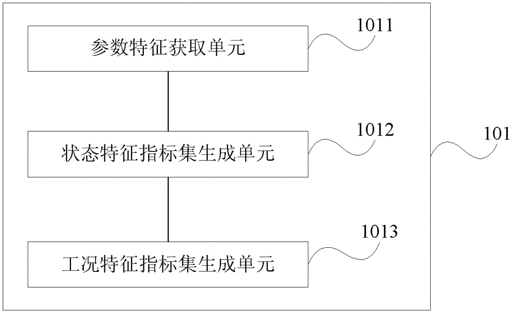 Fault detection method and device of reciprocating compressor