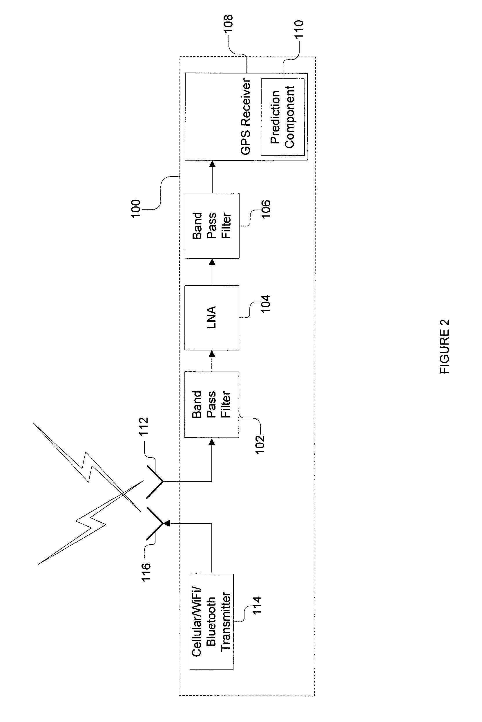 Method and apparatus for utilization of location determination signal samples in noisy environments