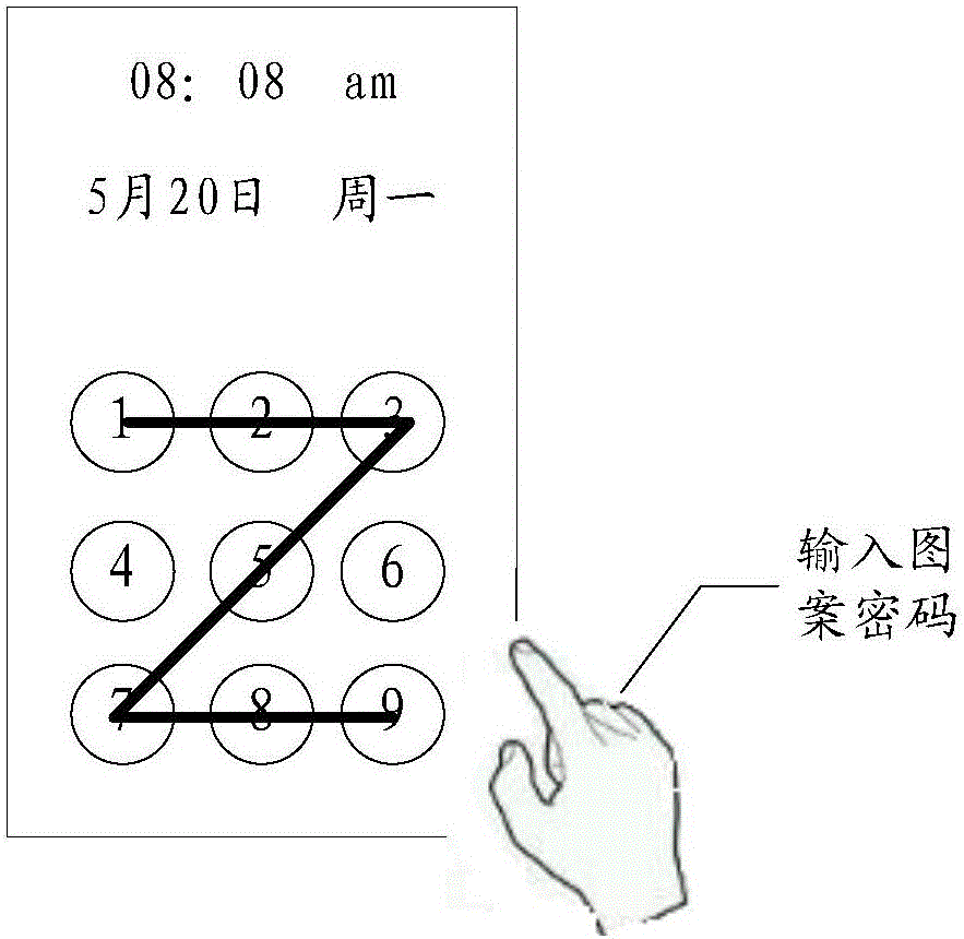 Unlocking method applied to terminal and terminal