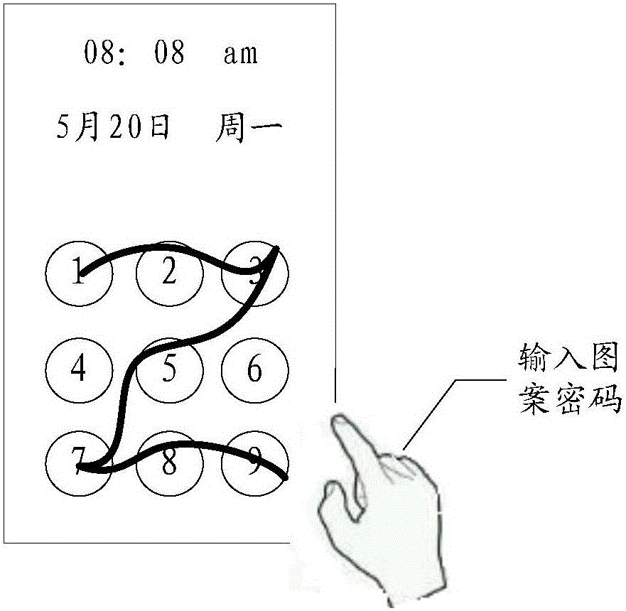 Unlocking method applied to terminal and terminal