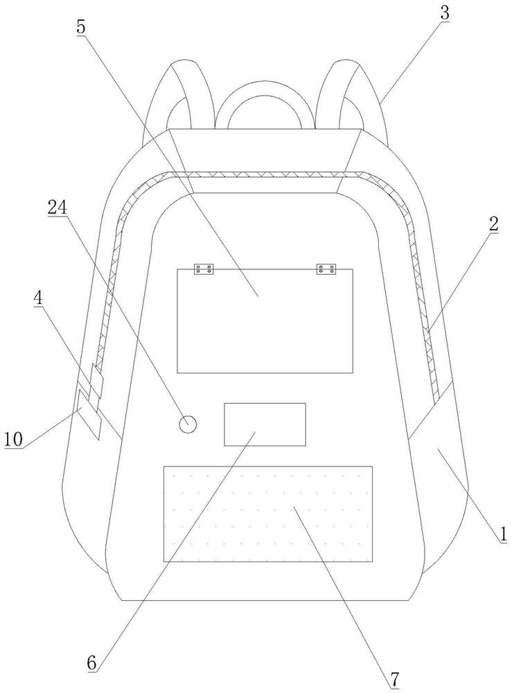 A school bag and its anti-theft system
