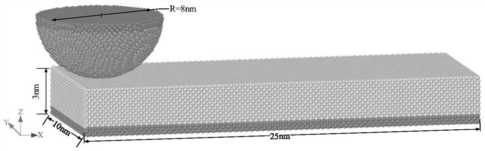 Molecular dynamics-based nanoscale diamond friction wear process simulation method