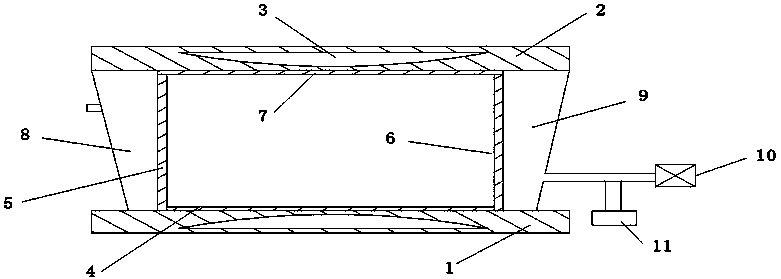 A method of processing glass products