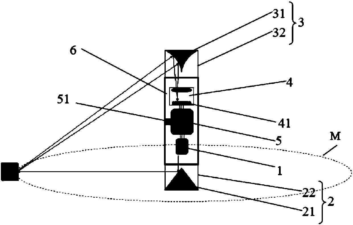 Solid-state annular three-dimensional imaging device