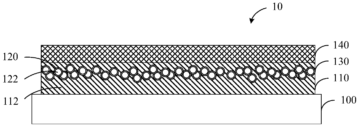 Flexible substrate and preparation method thereof