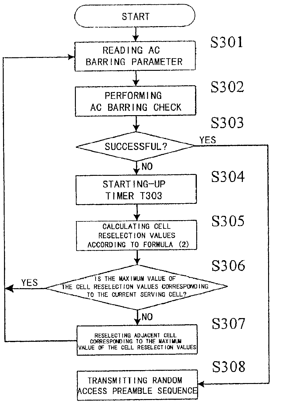 Method and apparatus for reselecting cell in mobile communication system