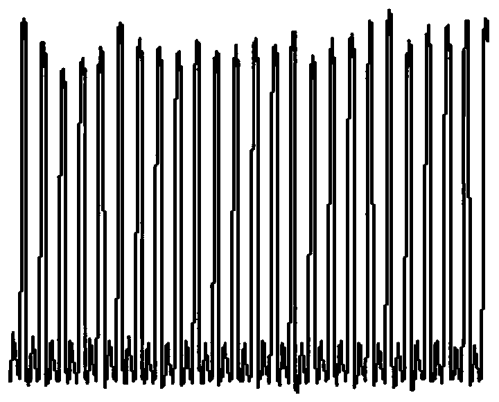 Hyperspectral Data Classification Method Based on Convolutional Neural Networks to Convert Space-Spectrum Joint Data to Waveform Image