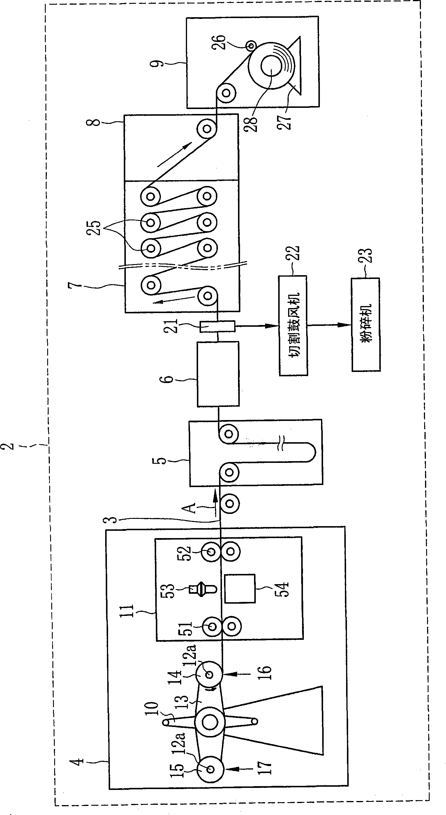 Stretch method of polymer film and manufacturing method of polymer film
