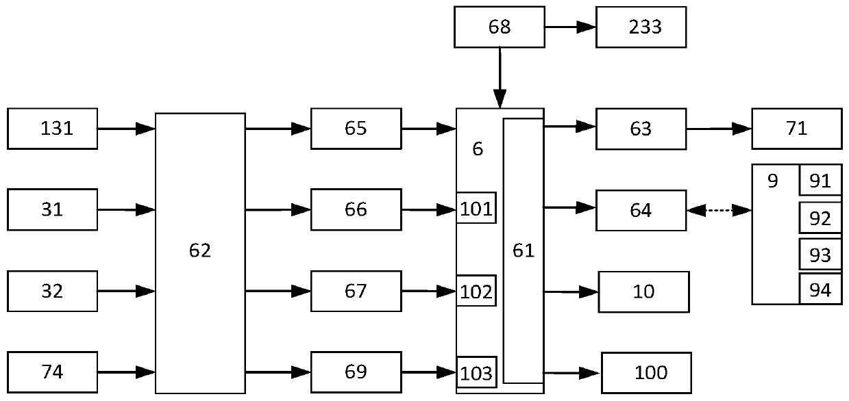 Multifunctional intelligent duct fan