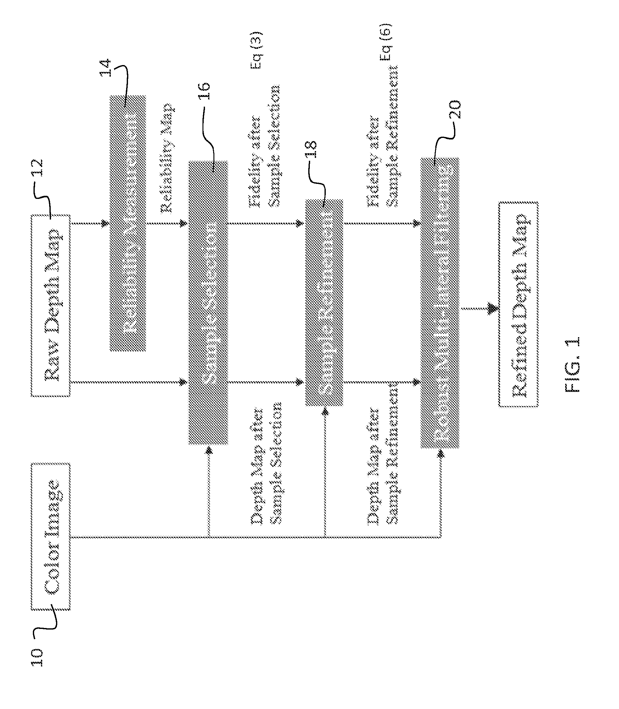 Sampling-based multi-lateral filter method for depth map enhancement and codec