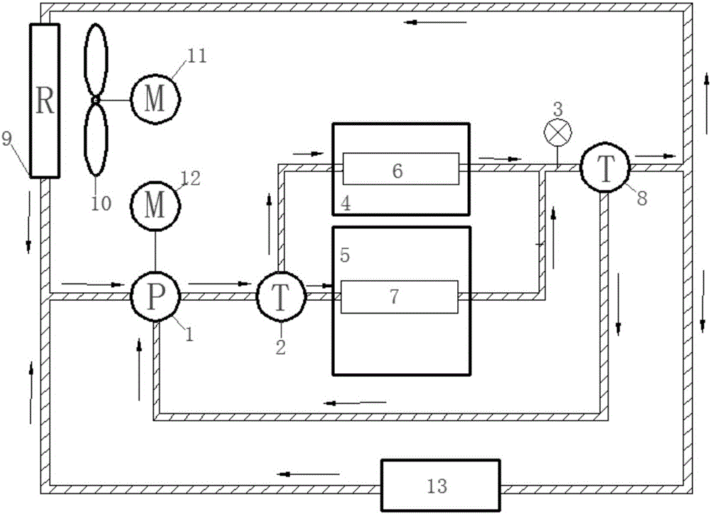 Novel engine intelligent cooling system and control method based on split cooling and reversed cooling