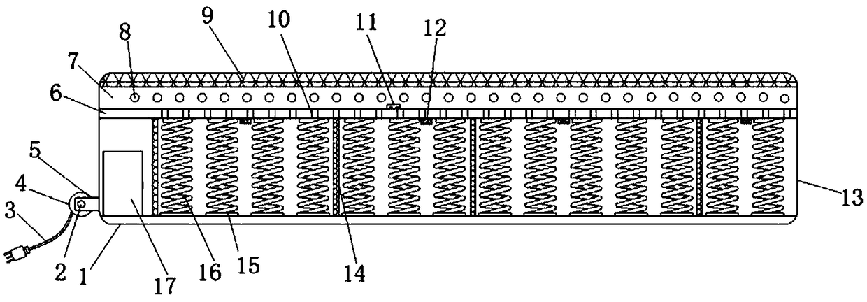 Spring mattress with specified region local heating function
