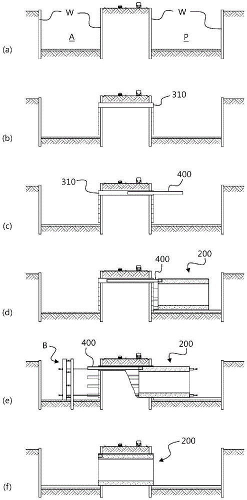 Containment Propelling Construction Method Utilizing Guide Rail Section Steel