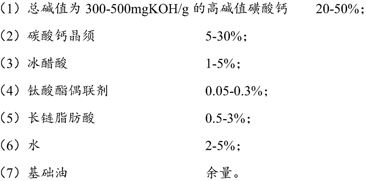 Calcium carbonate whisker-modified complex calcium sulphonate lubricating grease and preparation method thereof