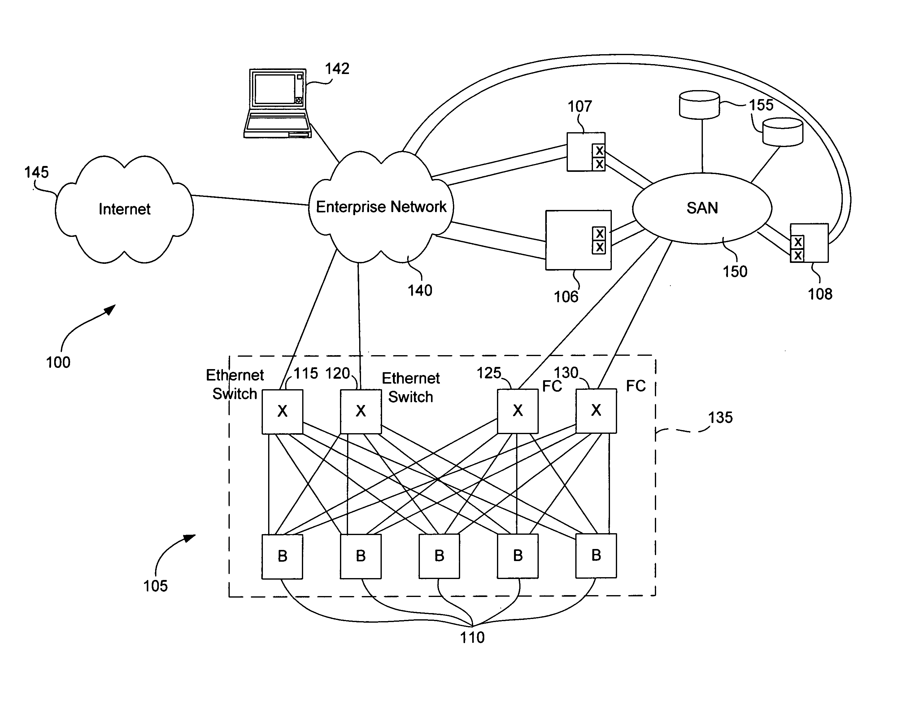 Methods and devices for networking blade servers