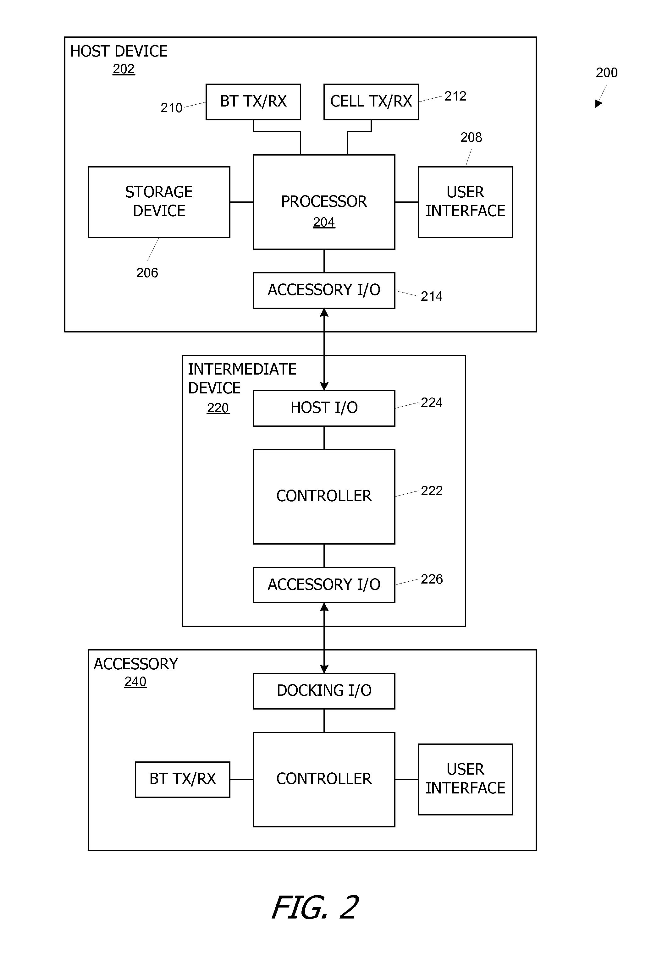 Communication between a host device and an accessory via an intermediate device