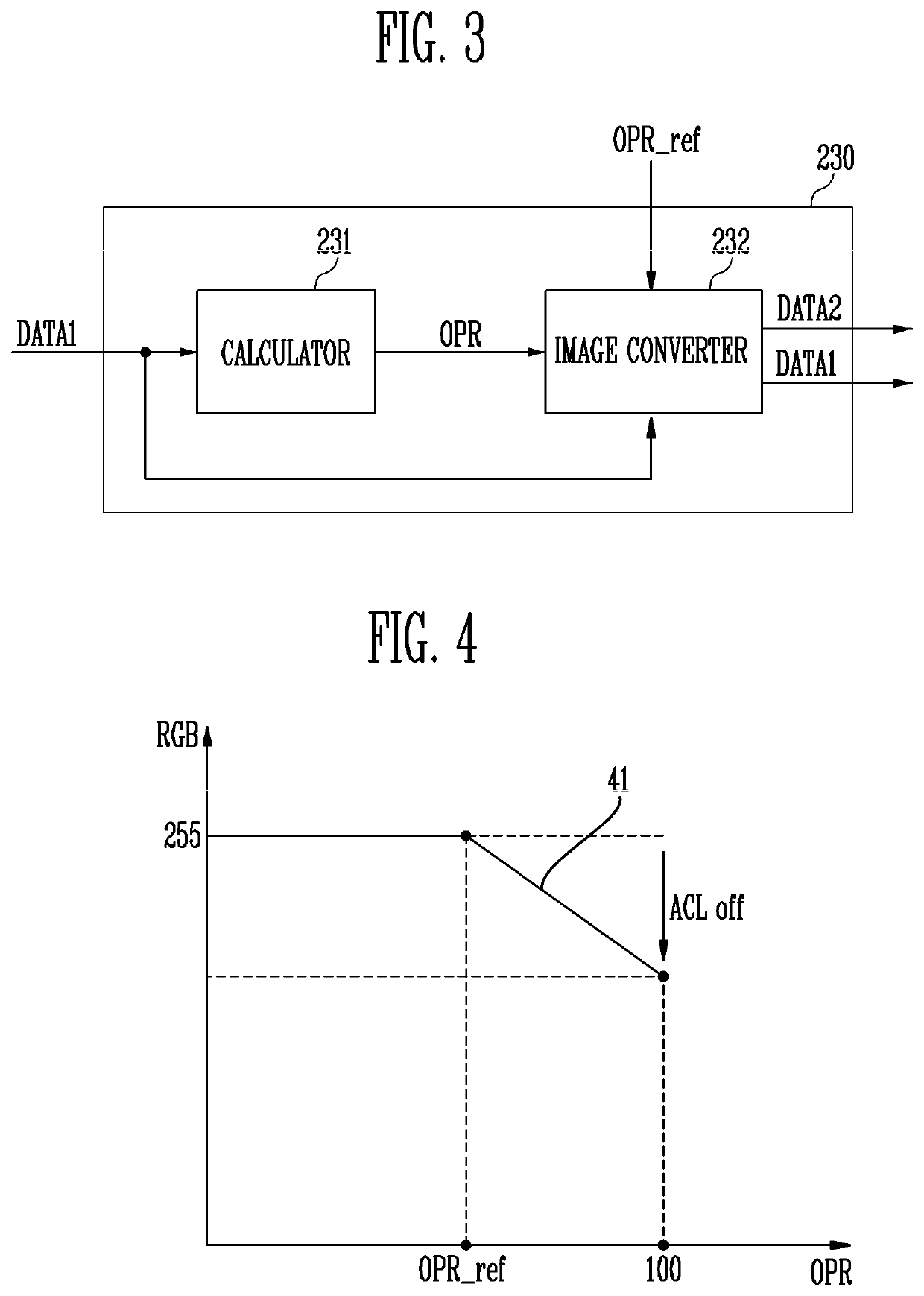 Display device and driving method thereof