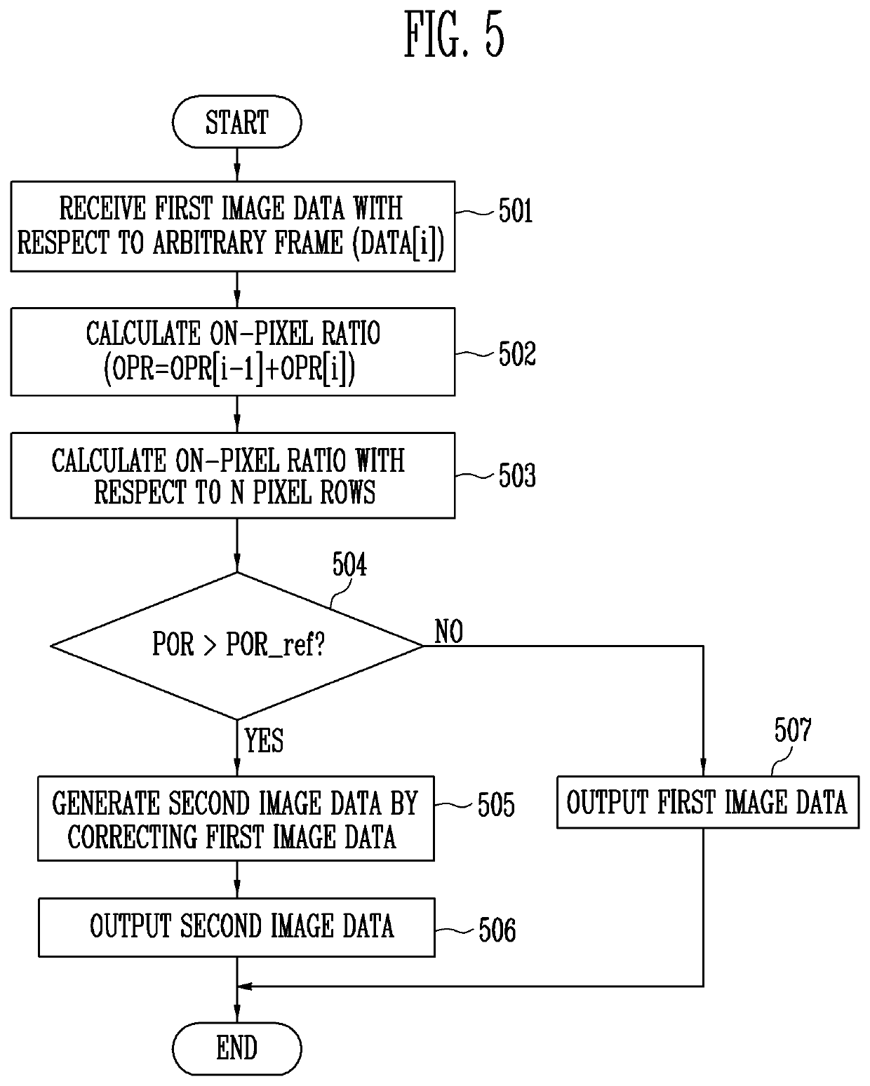 Display device and driving method thereof