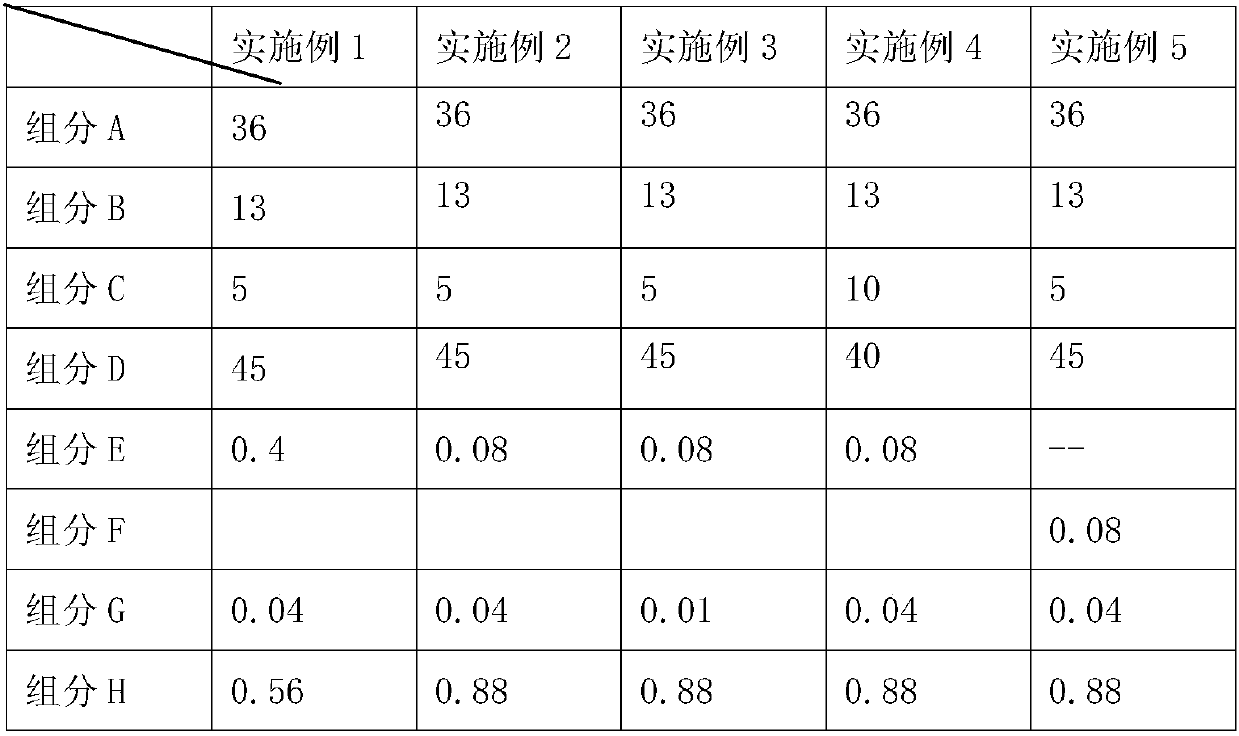 High-bond easy-to-storage one-component addition-type liquid silicone rubber