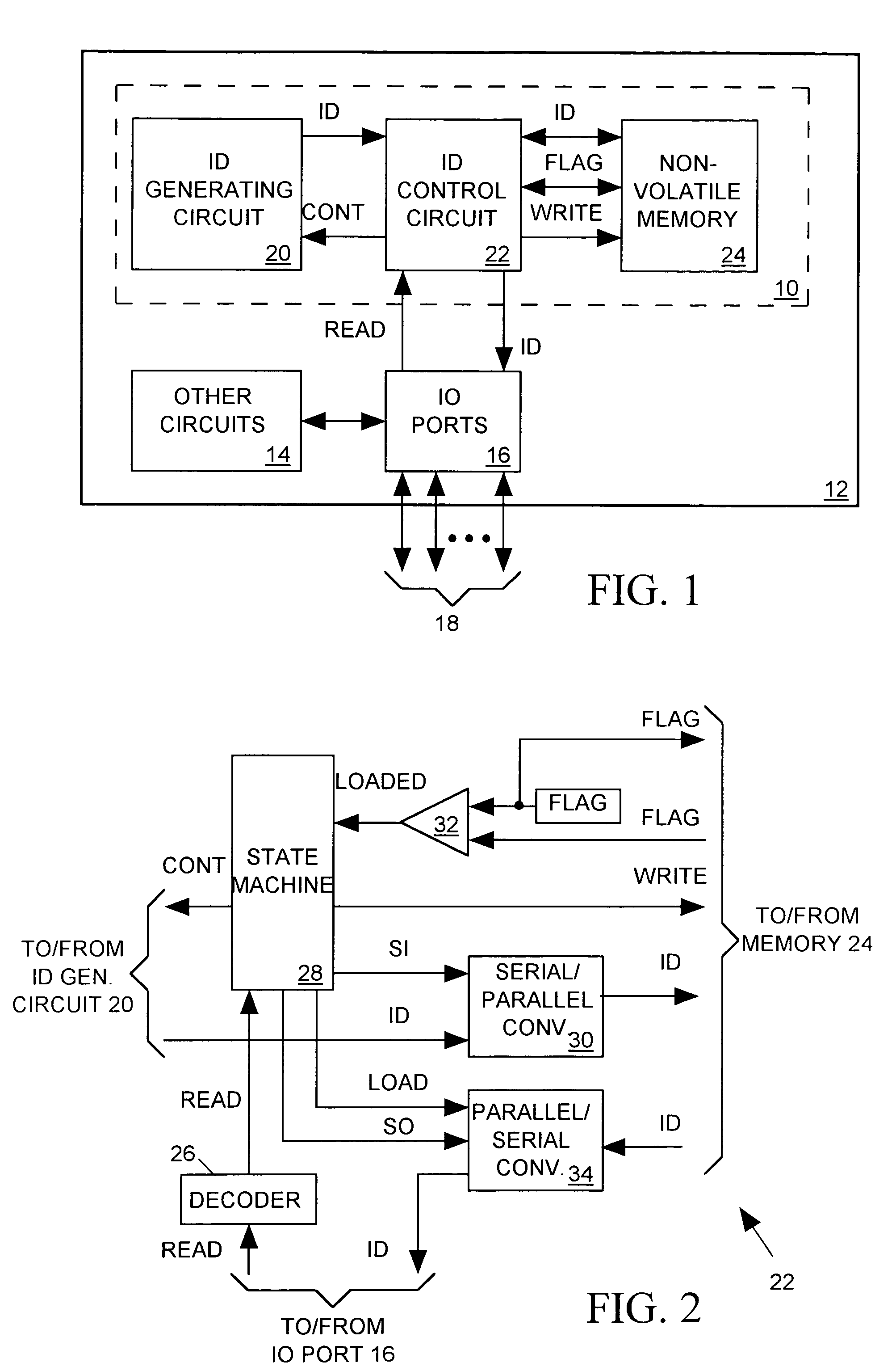 Circuit for generating an identification code for an IC