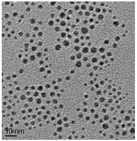 A kind of preparation method of lipophilic hyperbranched molecular modification nanofluid