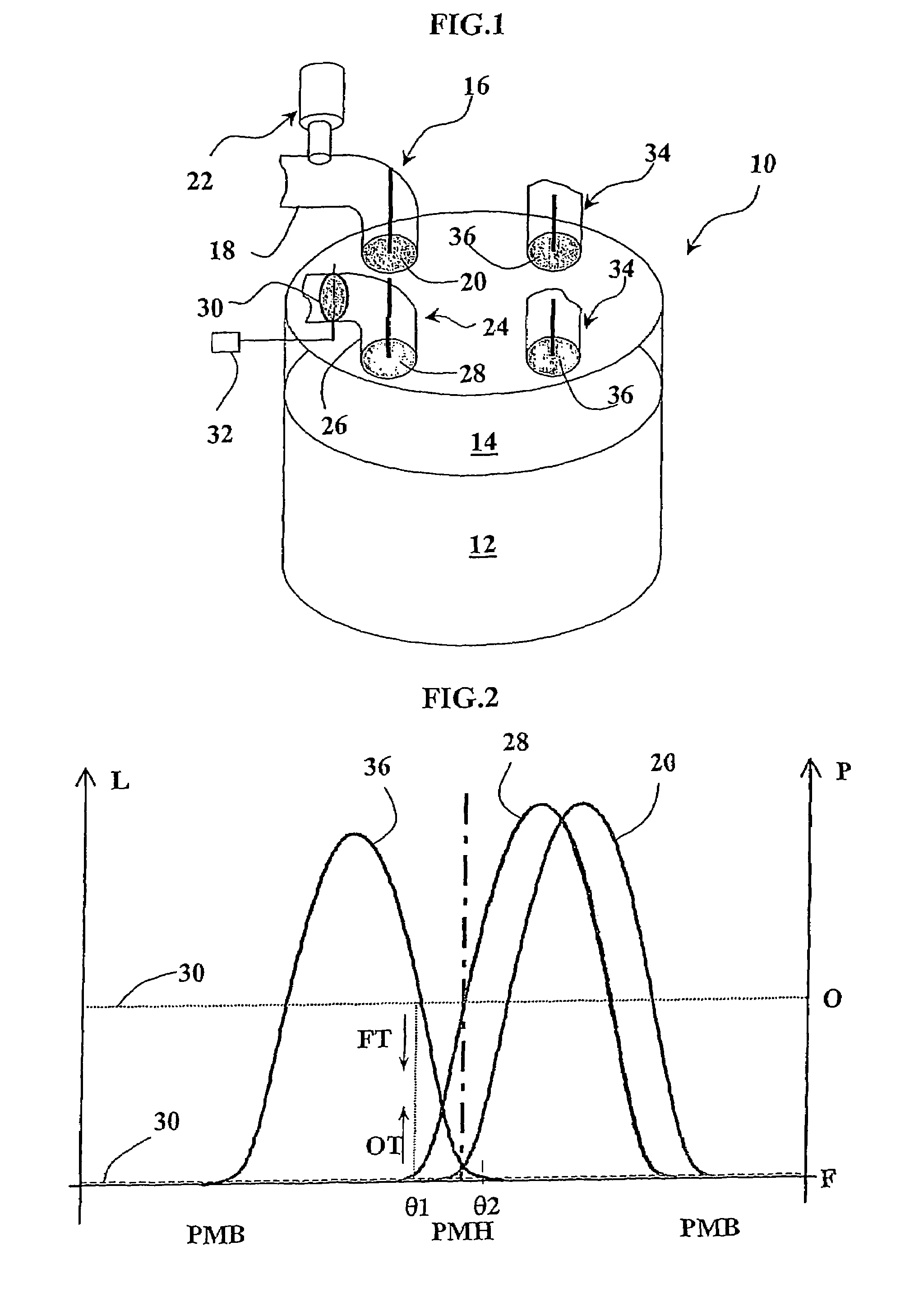 Method for controlling a supercharged engine, particularly an indirect injection engine, and engine using such a method