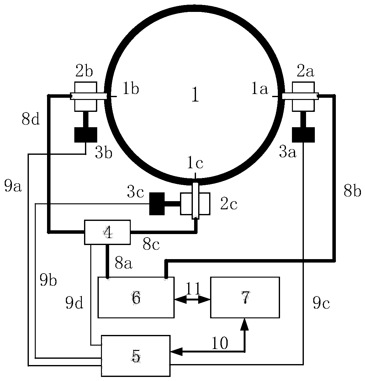 Broadband adaptive adjustment device and method for coupling amount of resonant cavity