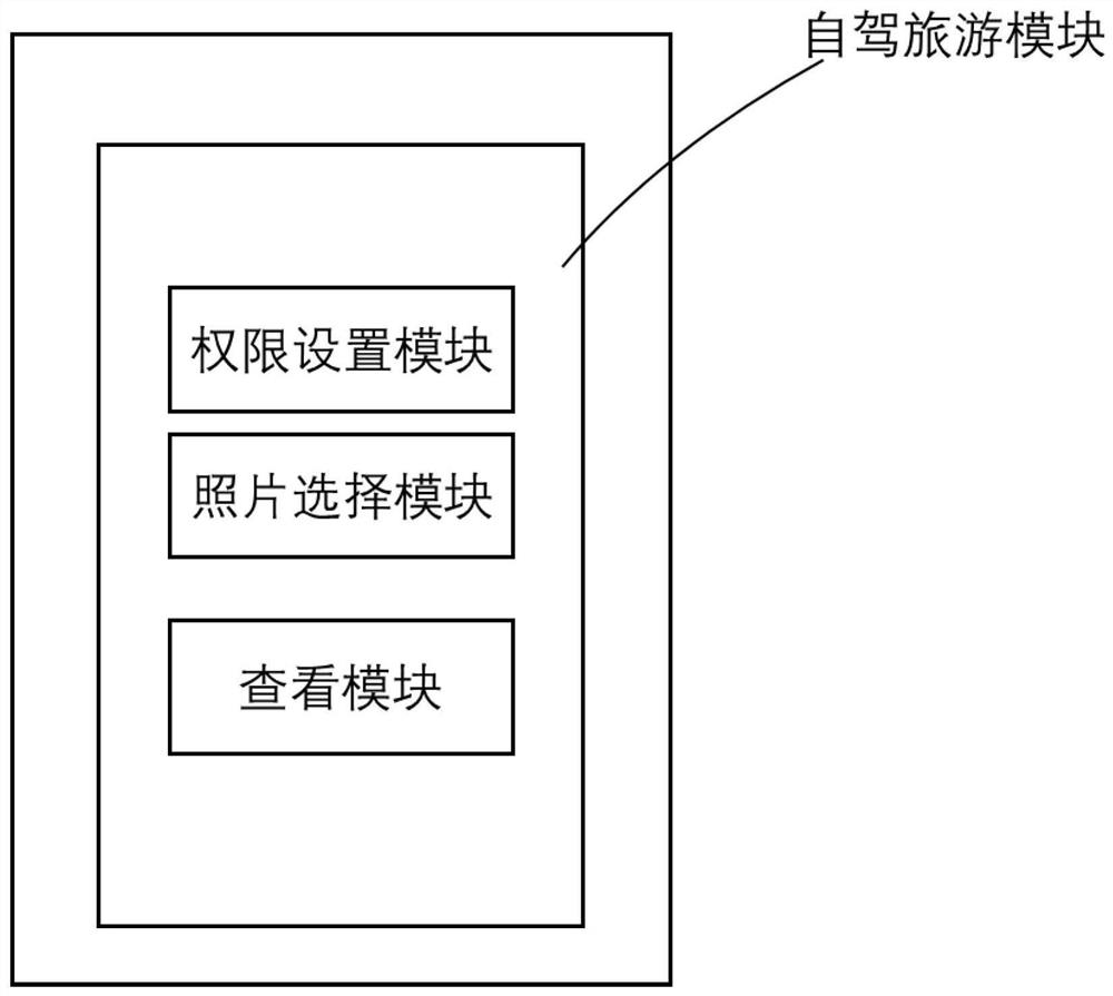 Roof camera system applied to self-driving travel