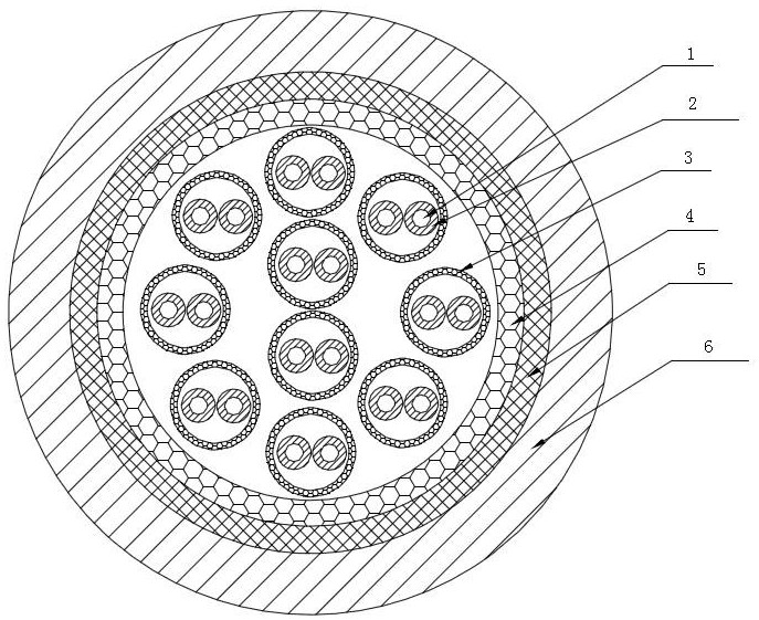 A Method for Realizing Cable Electromagnetic Compatibility