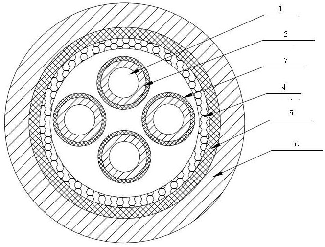 A Method for Realizing Cable Electromagnetic Compatibility