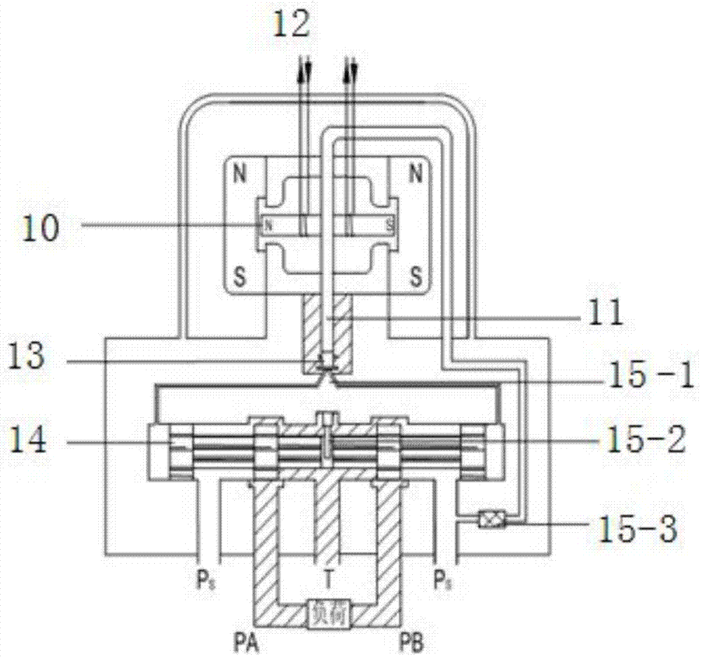 Oil returning cooling structure of electro-hydraulic servo valve