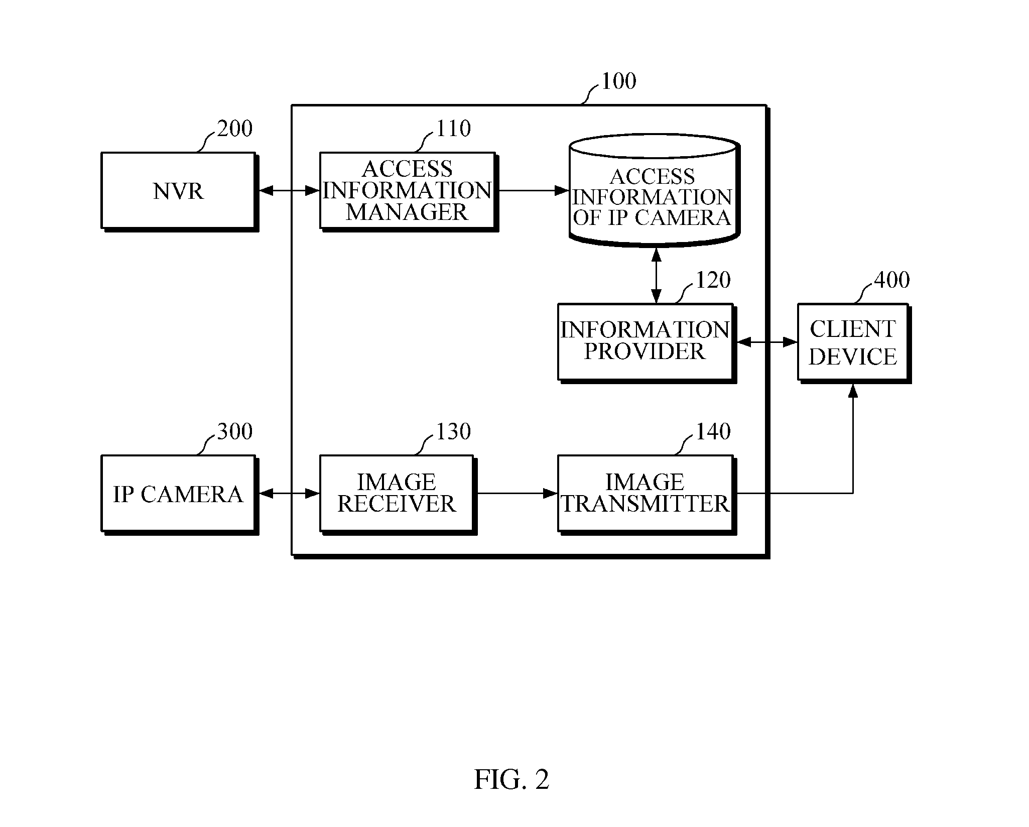 Image streaming system for minimizing resource usage of network video recorder (NVR)