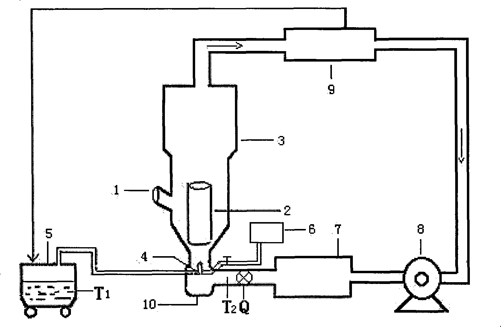 S type controlled-release urea and preparing method thereof