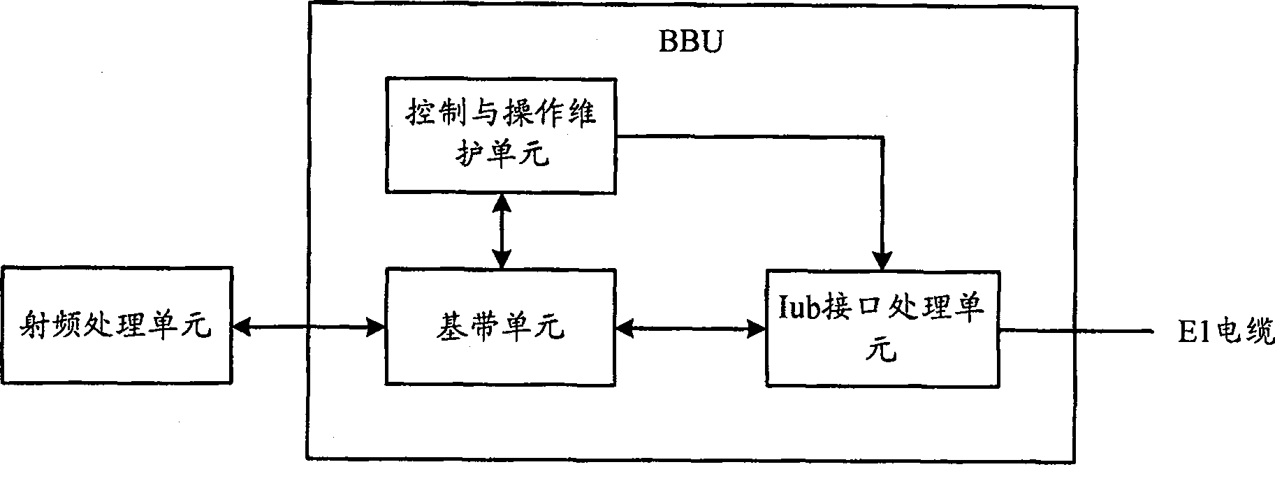 Transmission control method for wireless network and base station