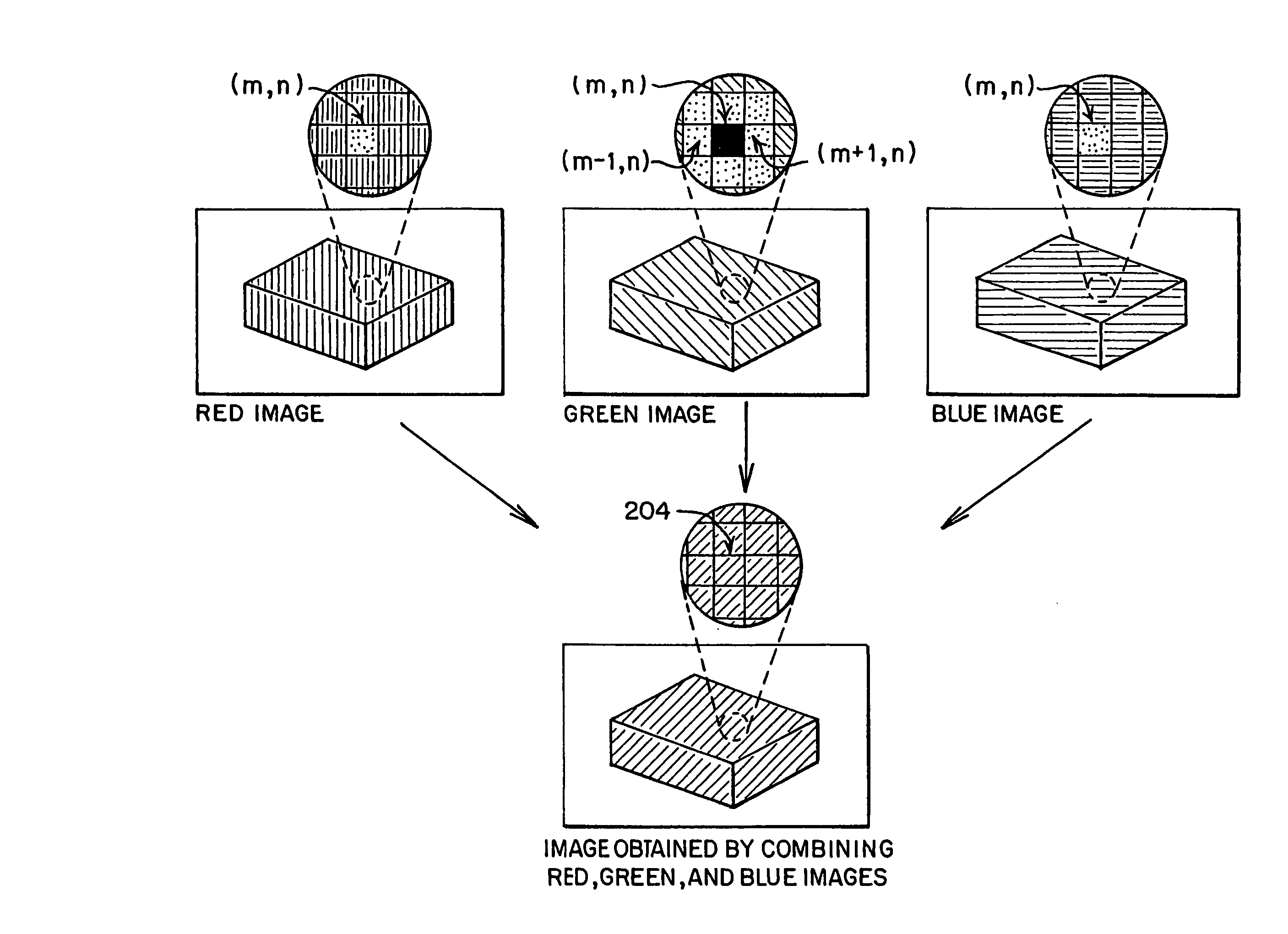 Defective pixel compensation system and display device using the system