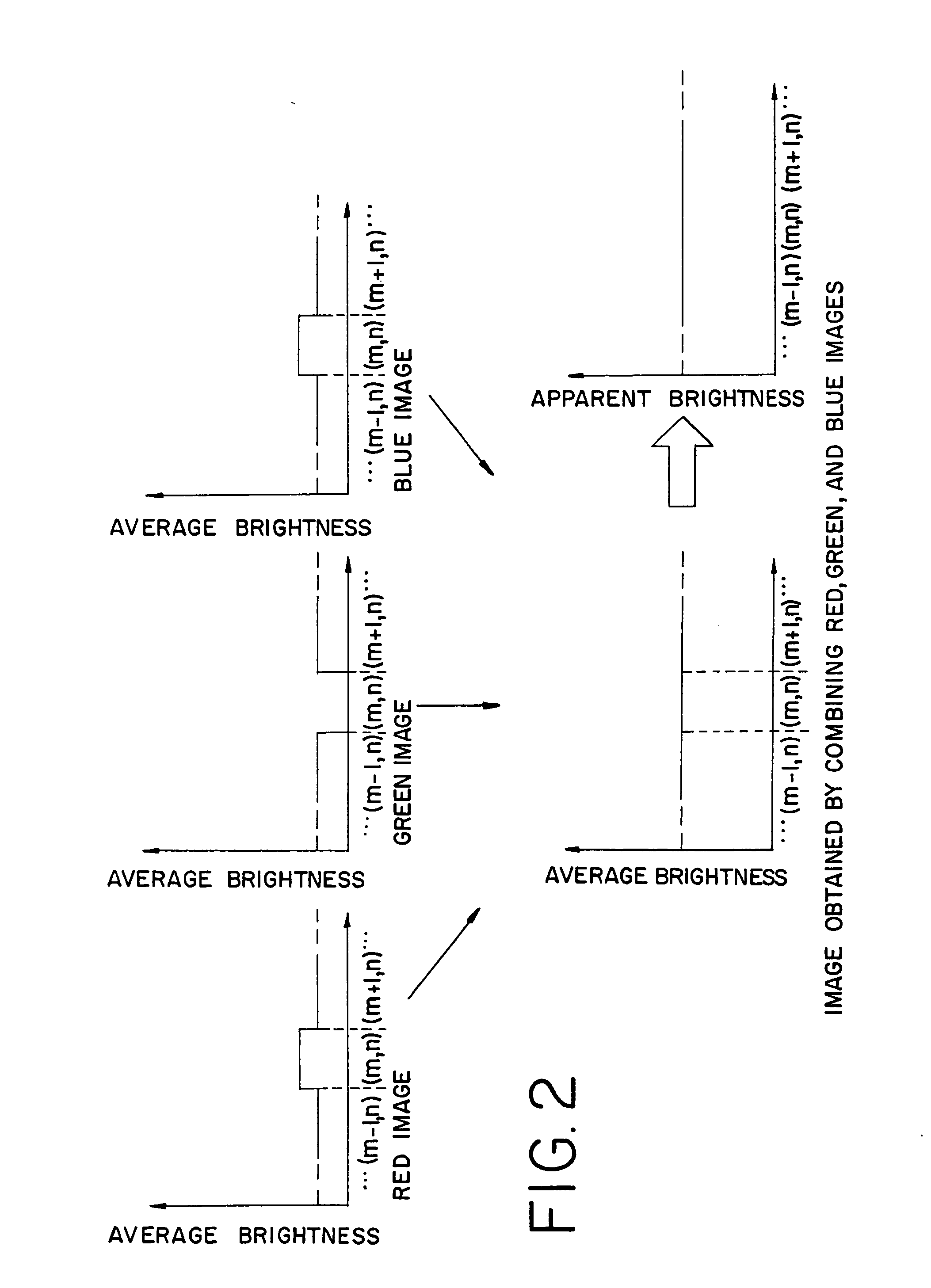 Defective pixel compensation system and display device using the system