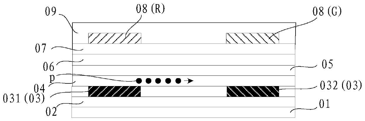 Display panel, driving method thereof and display device