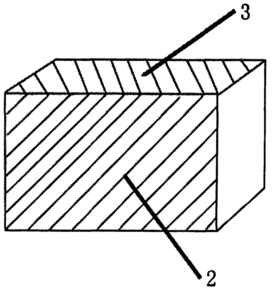 Manufacturing method for color kerbstones