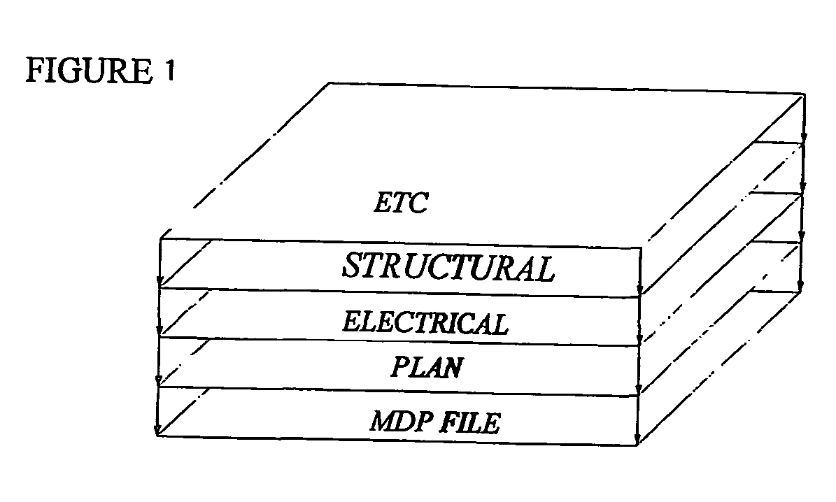 Method and apparatus for spatially coordinating, storing and manipulating computer aided design drawings