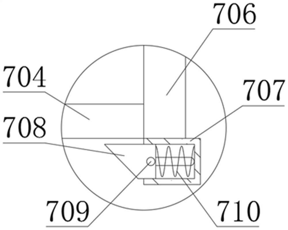 Rubber shoe edge pressing processing equipment and using method thereof