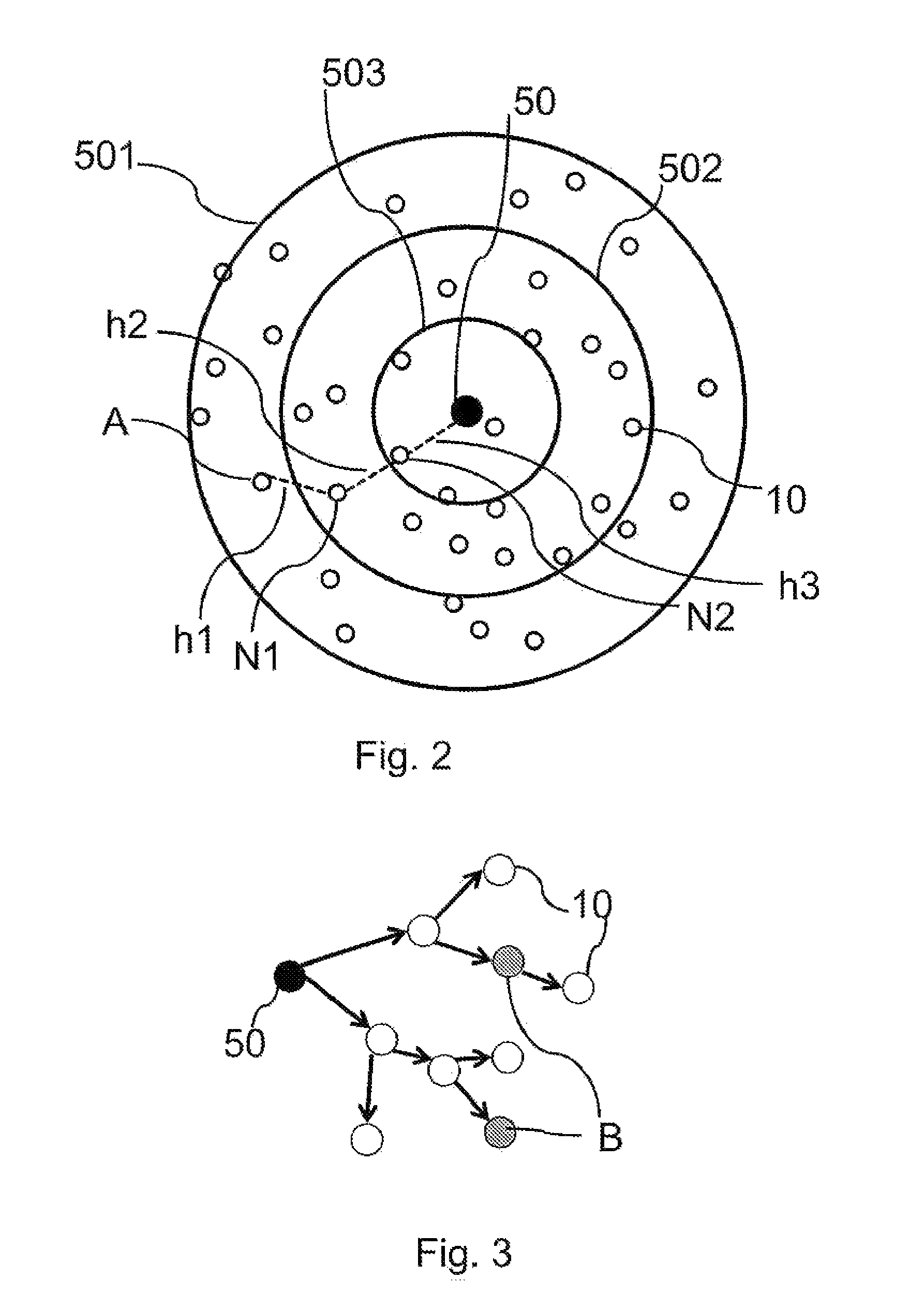System and method for optimizing data transmission to nodes of a wireless mesh network