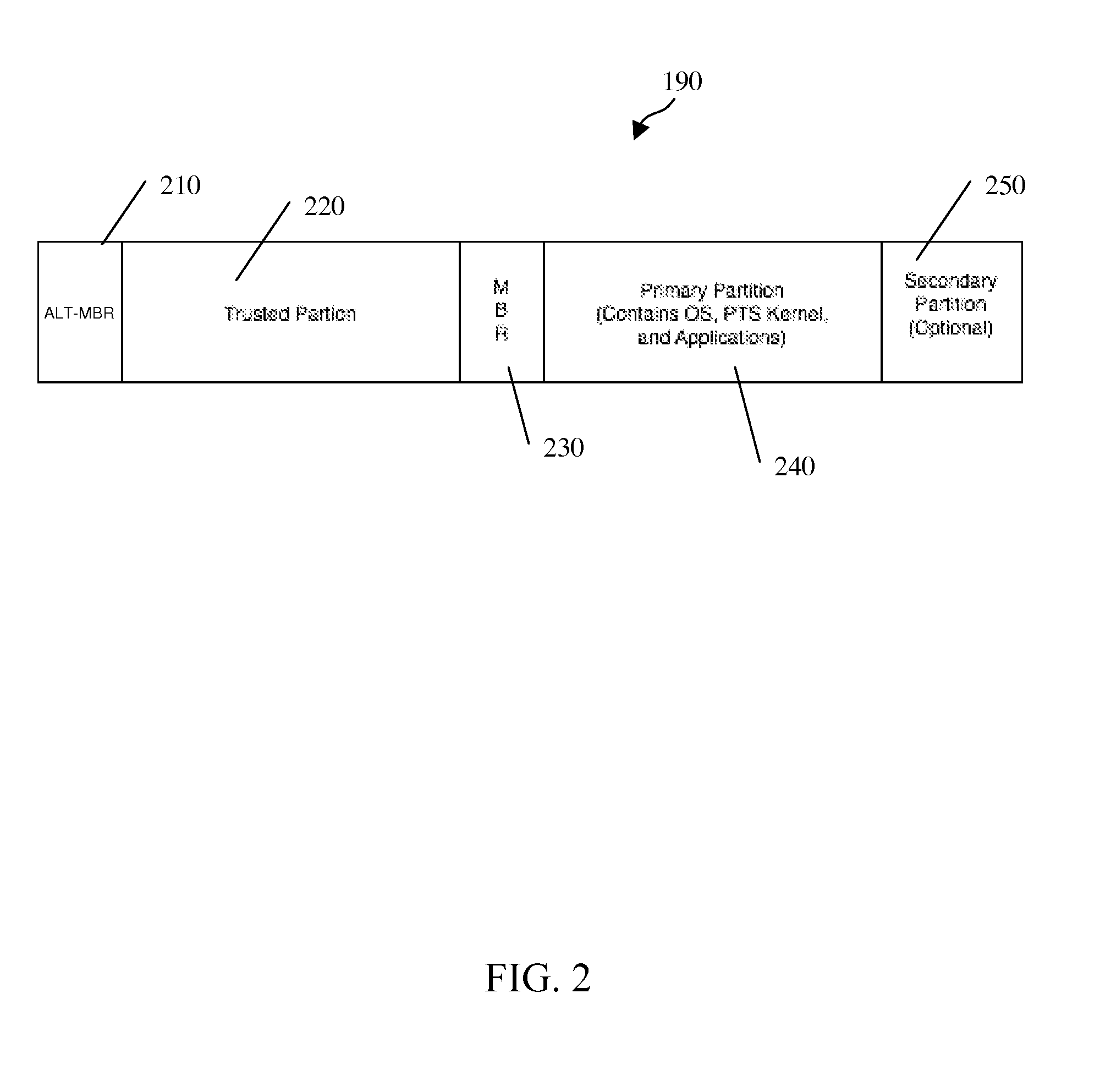 Method and system for using a trusted disk drive and alternate master boot record for integrity services during the boot of a computing platform