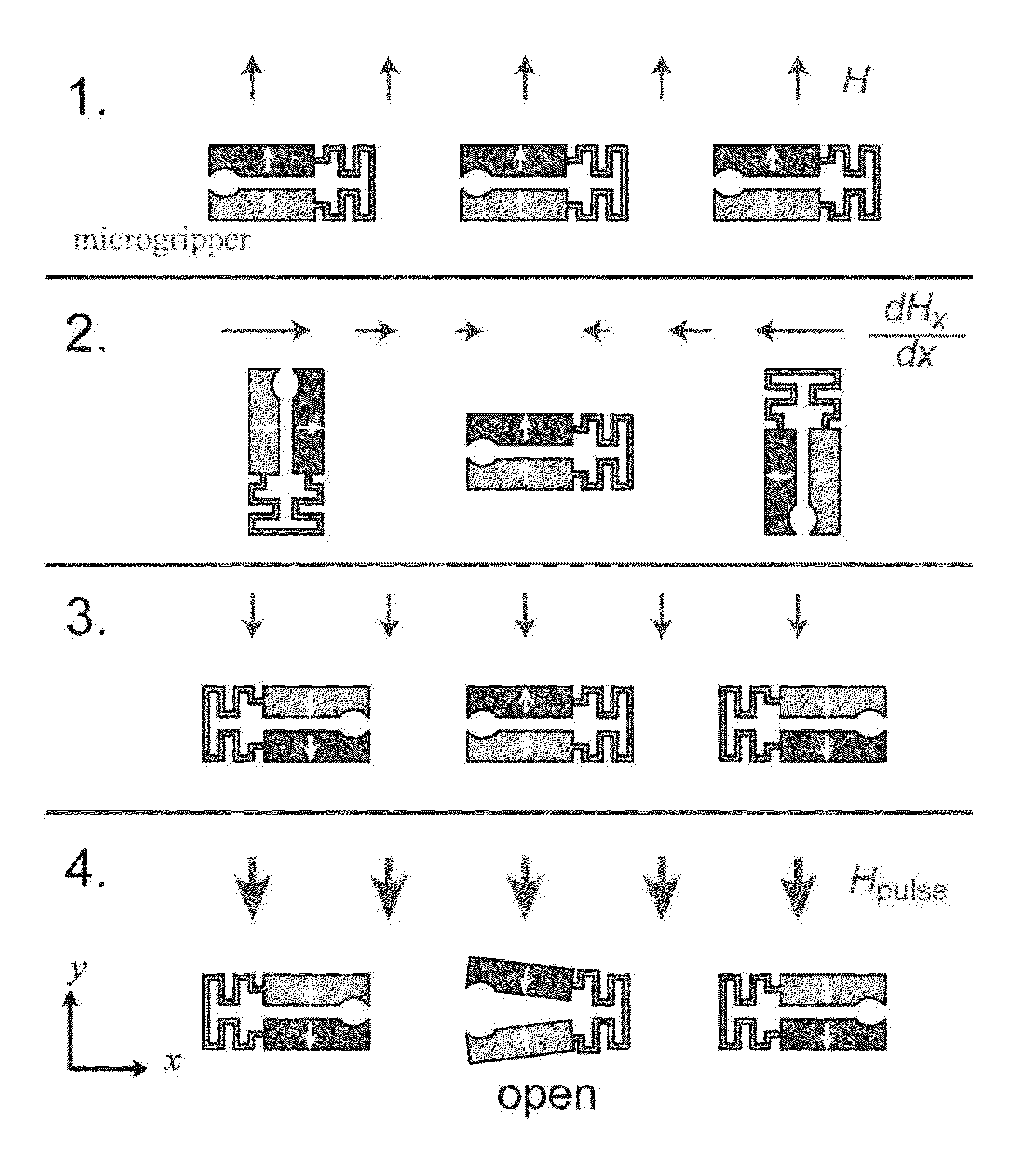 Remotely addressable magnetic composite micro-actuators