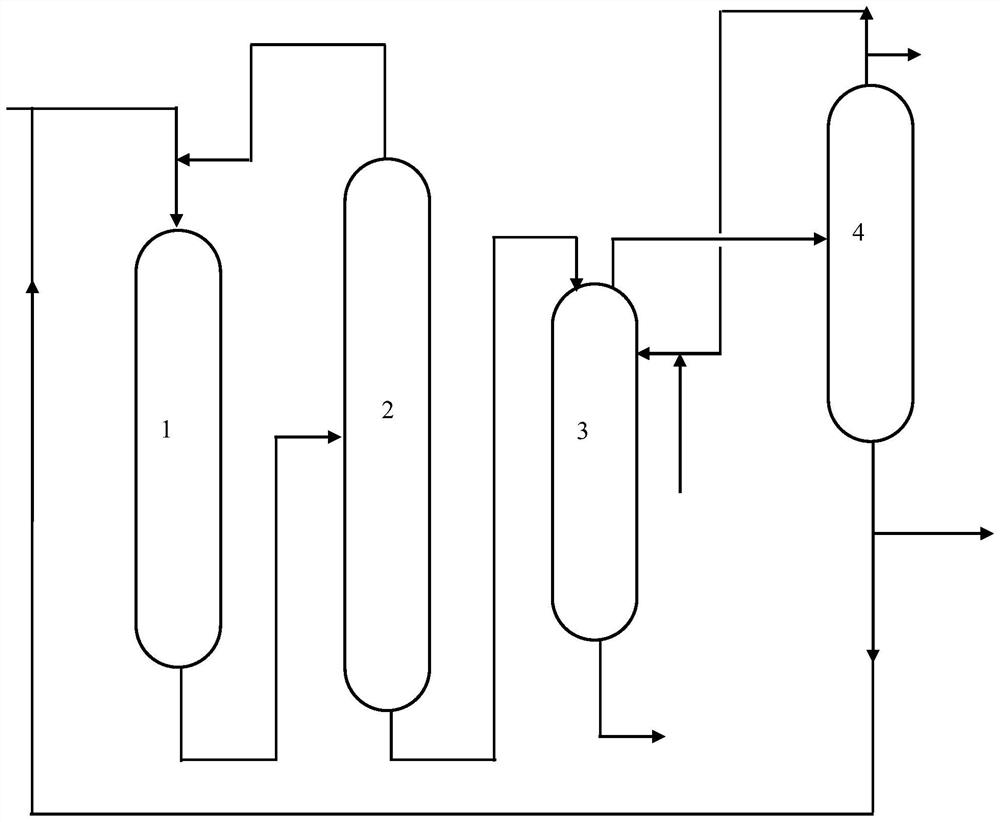 Device and method for synthesizing cyclopentanol from cyclopentene