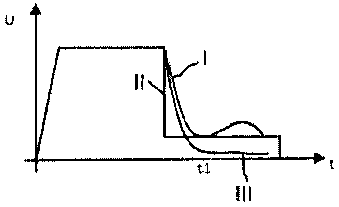 Method for actuating an electromagnetic actuator device having a coil