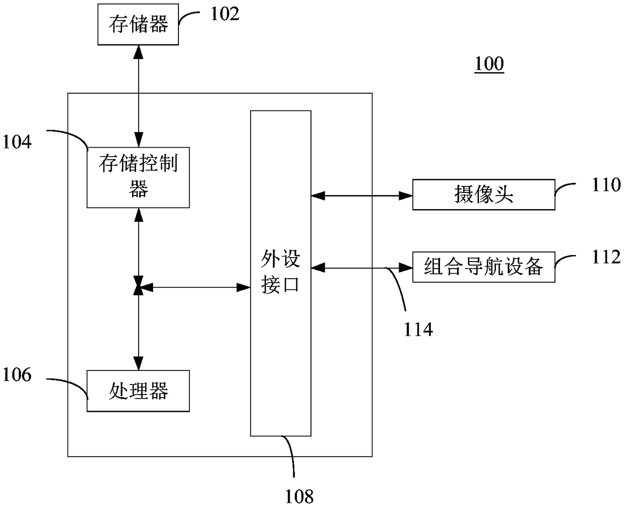 Feature map construction method, visual positioning method and corresponding device